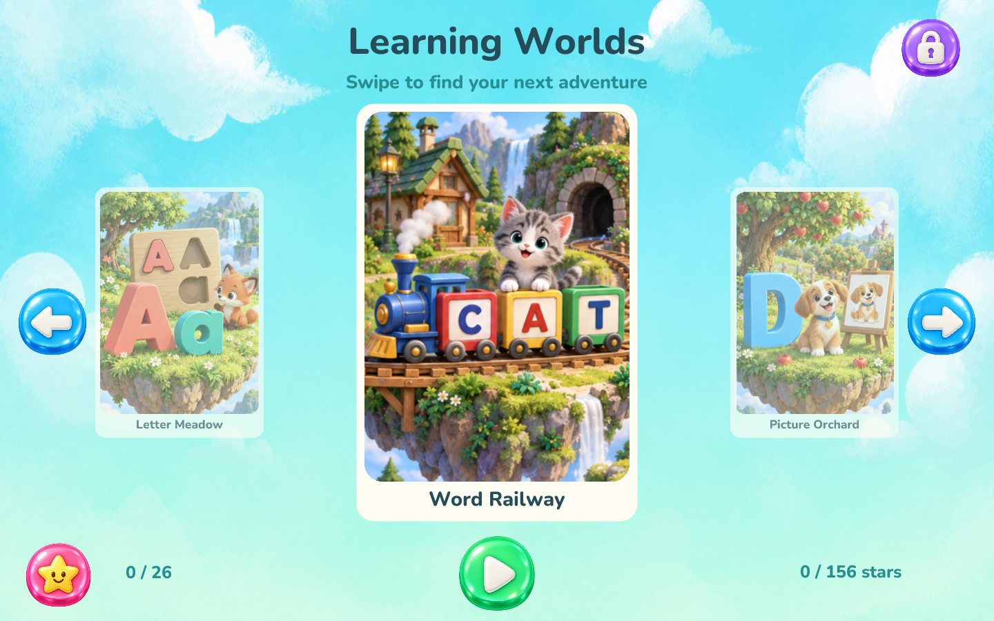 Actual Learning Worlds gameplay: the Word Railway card shows a kitten and a CAT spelling train
